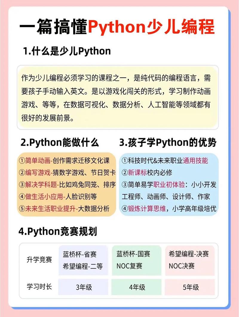 Python编程,新时代的编程语言,引领编程潮流 神马SEO Python编程,新时代的编程语言,引领编程潮流 Python编程,新时代的编程语言,引领编程潮流 神马SEO