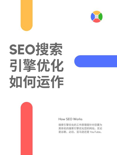 SEO1视频分析,介绍搜索引擎优化核心步骤 搜狗SEO SEO1视频分析,介绍搜索引擎优化核心步骤 SEO1视频分析,介绍搜索引擎优化核心步骤 搜狗SEO