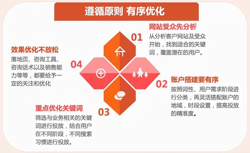 SEO三年规划,助力企业实现网络营销新突破 SEO关键词 SEO三年规划,助力企业实现网络营销新突破 SEO三年规划,助力企业实现网络营销新突破 SEO关键词