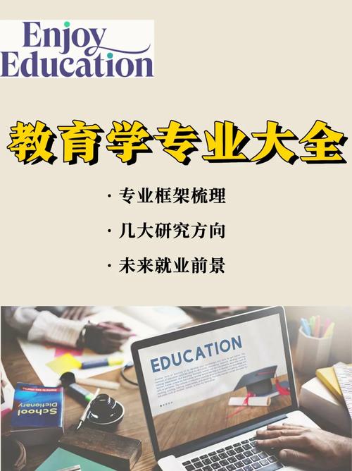 SEO专业等级介绍,从入门到精通的进阶之路 SEO专业等级介绍,从入门到精通的进阶之路 百度SEO