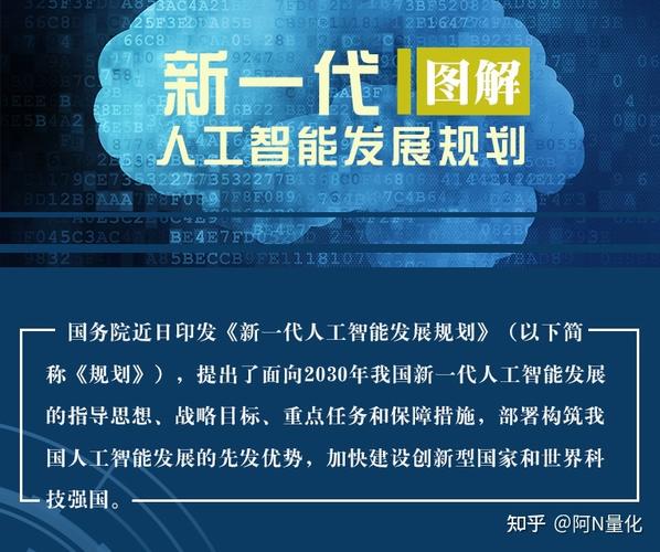 1017程序,人工智能助力金融科技的创新与发展 必应SEO 1017程序,人工智能助力金融科技的创新与发展 1017程序,人工智能助力金融科技的创新与发展 必应SEO