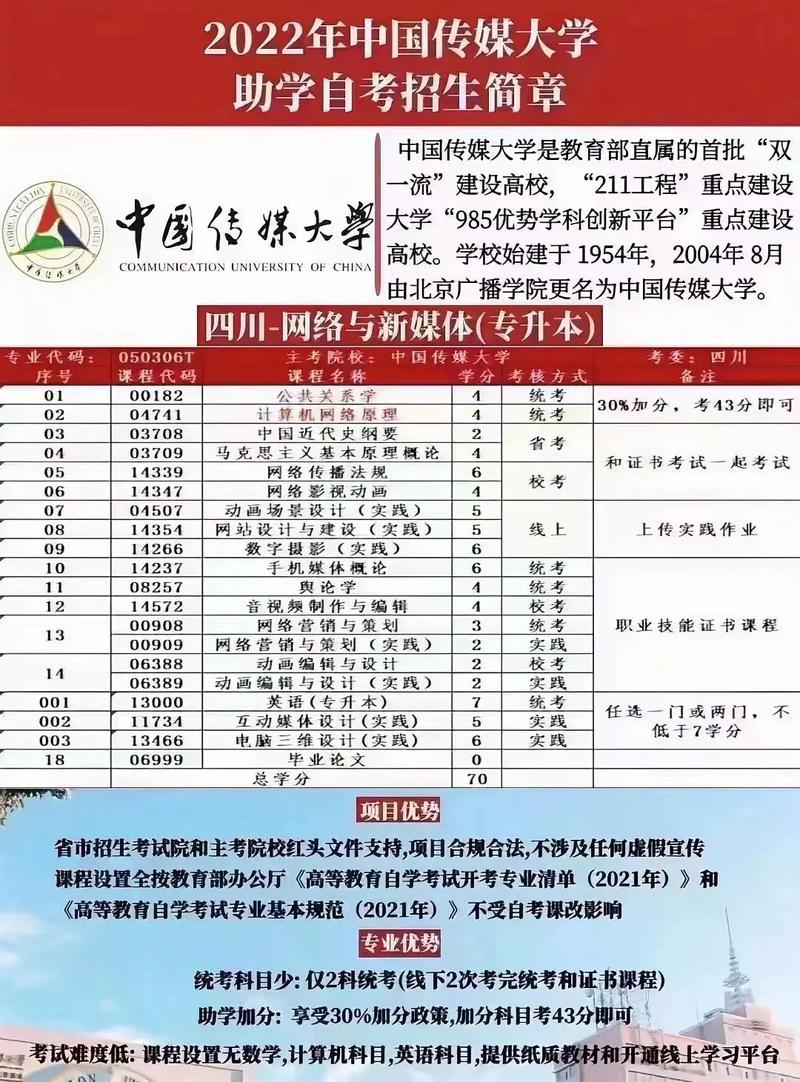 2955报刊代码,解码中国传媒发展的新篇章 2955报刊代码,解码中国传媒发展的新篇章 神马SEO