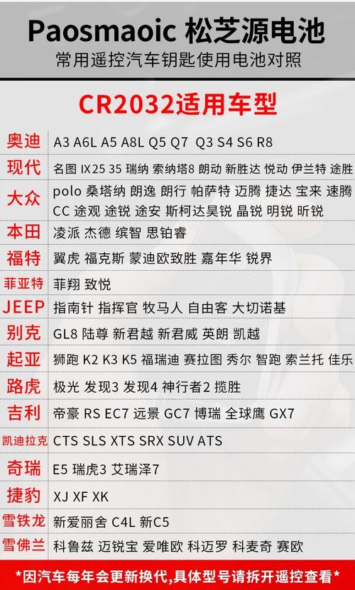 cx30厂家代码背后的故事,介绍现代汽车制造的魅力 百度SEO cx30厂家代码背后的故事,介绍现代汽车制造的魅力 cx30厂家代码背后的故事,介绍现代汽车制造的魅力 百度SEO