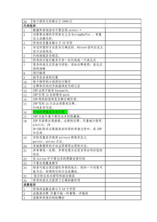 Go语言终止代码的艺术与方法 网站建设公司 Go语言终止代码的艺术与方法 Go语言终止代码的艺术与方法 网站建设公司