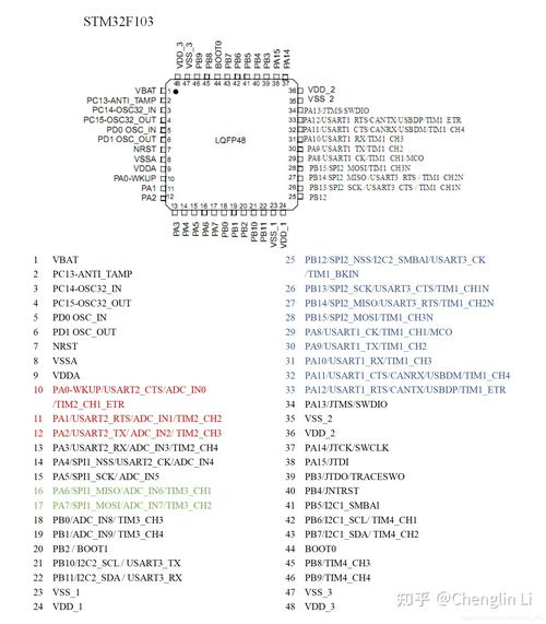 I2C从机源代码分析,介绍嵌入式系统通信的奥秘 I2C从机源代码分析,介绍嵌入式系统通信的奥秘 搜狗SEO
