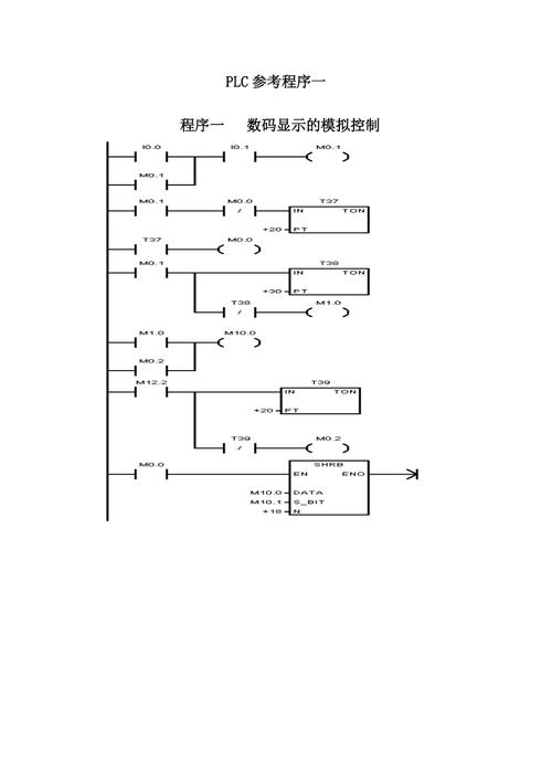 PLC程序代码k,智慧工厂的神经系统 SEO关键词 PLC程序代码k,智慧工厂的神经系统 PLC程序代码k,智慧工厂的神经系统 SEO关键词