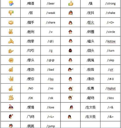 QQ程序代码大全,介绍社交巨头的编程奥秘 搜狗SEO QQ程序代码大全,介绍社交巨头的编程奥秘 QQ程序代码大全,介绍社交巨头的编程奥秘 搜狗SEO