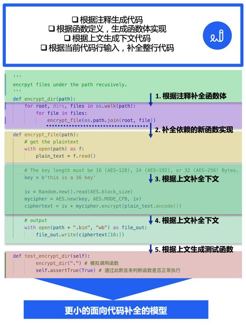 SE代码在现代软件开发中的应用与价值 搜狗SEO SE代码在现代软件开发中的应用与价值 SE代码在现代软件开发中的应用与价值 搜狗SEO