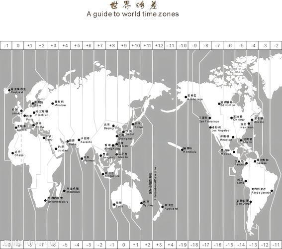 UTC-6,跨越时区的魅力与挑战 神马SEO UTC-6,跨越时区的魅力与挑战 UTC-6,跨越时区的魅力与挑战 神马SEO