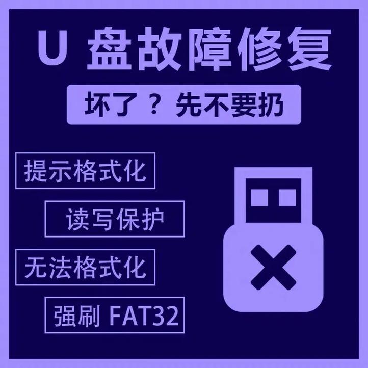 U盘数据恢复,技术突破与数据安全的守护者 SEO关键词 U盘数据恢复,技术突破与数据安全的守护者 U盘数据恢复,技术突破与数据安全的守护者 SEO关键词