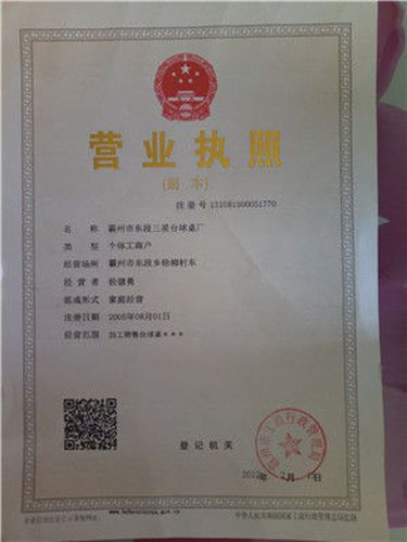 三星营业执照代码分析,介绍三星企业的商业密码 必应SEO 三星营业执照代码分析,介绍三星企业的商业密码 三星营业执照代码分析,介绍三星企业的商业密码 必应SEO
