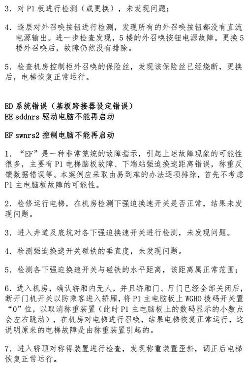 三菱电梯代码28,介绍电梯安全与智能化的密钥 神马SEO 三菱电梯代码28,介绍电梯安全与智能化的密钥 三菱电梯代码28,介绍电梯安全与智能化的密钥 神马SEO