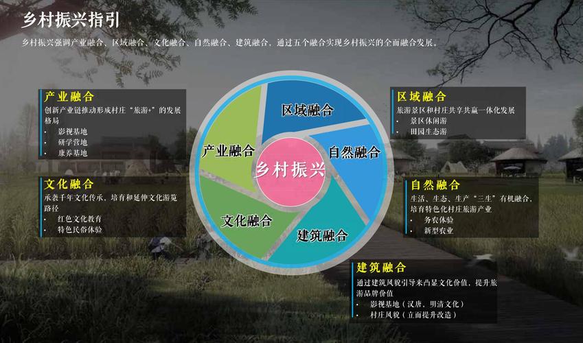 三道坝镇,融合创新,铸就新时代乡村振兴典范 百度SEO 三道坝镇,融合创新,铸就新时代乡村振兴典范 三道坝镇,融合创新,铸就新时代乡村振兴典范 百度SEO