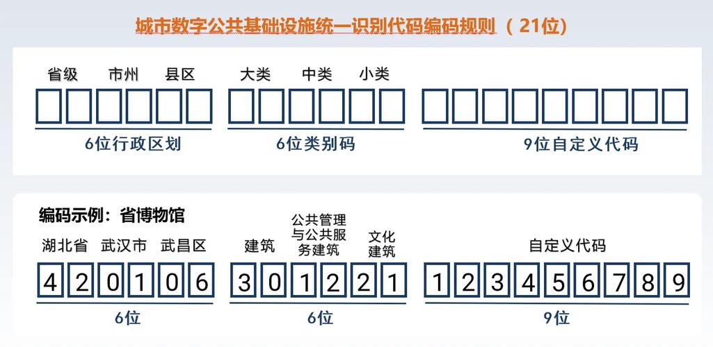 下关市身份证代码,历史与文化交融的见证 网站建设公司 下关市身份证代码,历史与文化交融的见证 下关市身份证代码,历史与文化交融的见证 网站建设公司
