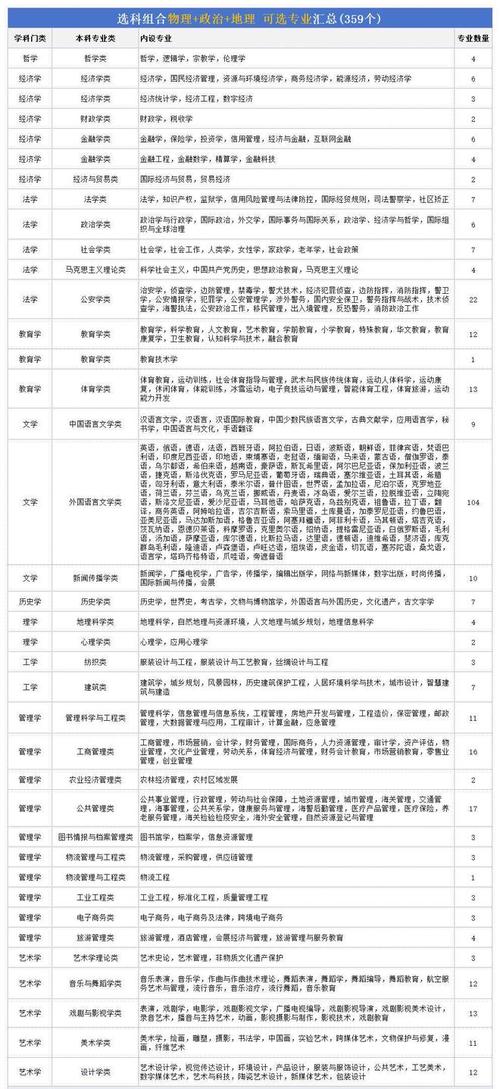 专科会计专业,培养未来财经精英的摇篮 搜狗SEO 专科会计专业,培养未来财经精英的摇篮 专科会计专业,培养未来财经精英的摇篮 搜狗SEO