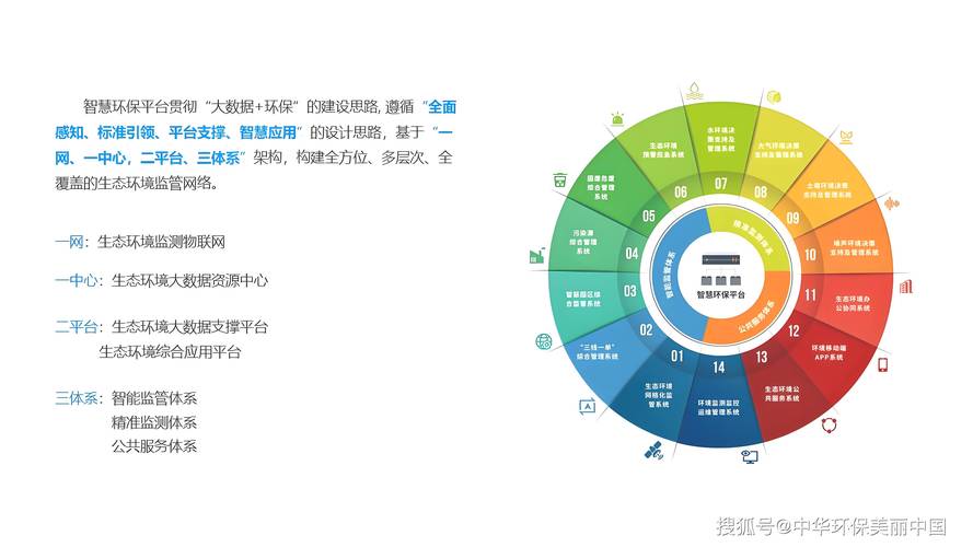 两位数代码制造业,引领产业变革的创新力量 网站建设公司 两位数代码制造业,引领产业变革的创新力量 两位数代码制造业,引领产业变革的创新力量 网站建设公司