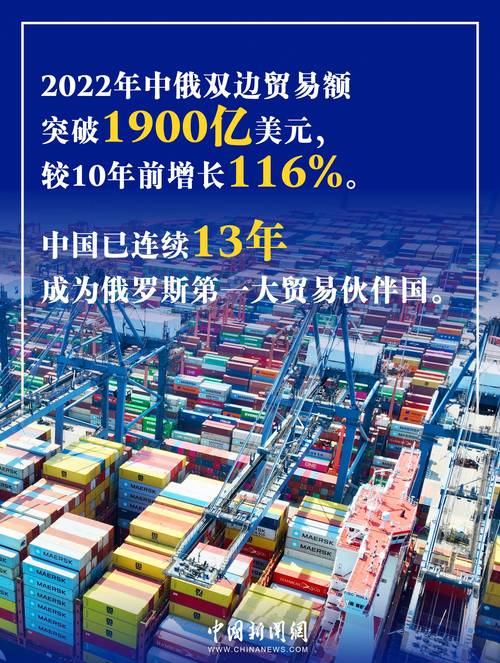 中俄贸易基金代码,助力中俄经济合作共赢新篇章 搜狗SEO 中俄贸易基金代码,助力中俄经济合作共赢新篇章 中俄贸易基金代码,助力中俄经济合作共赢新篇章 搜狗SEO