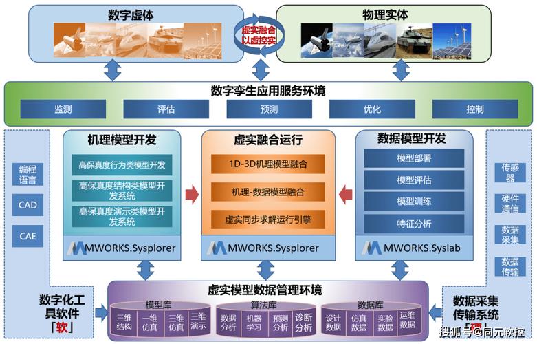 中继选择技术在通信系统仿真中的应用与优化 百度SEO 中继选择技术在通信系统仿真中的应用与优化 中继选择技术在通信系统仿真中的应用与优化 百度SEO