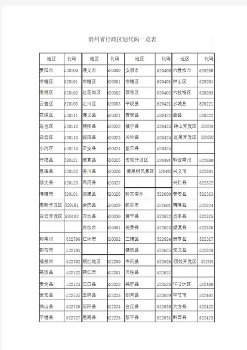 丰惠行政区划代码,历史变迁与未来展望 丰惠行政区划代码,历史变迁与未来展望 网站建设公司