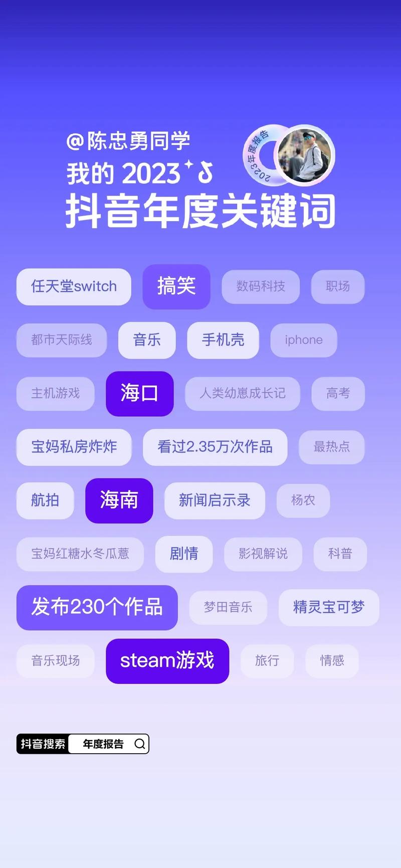 2023年度程序设计网站排名出炉,探索编程领域的璀璨星空 2023年度程序设计网站排名出炉,探索编程领域的璀璨星空 百度SEO