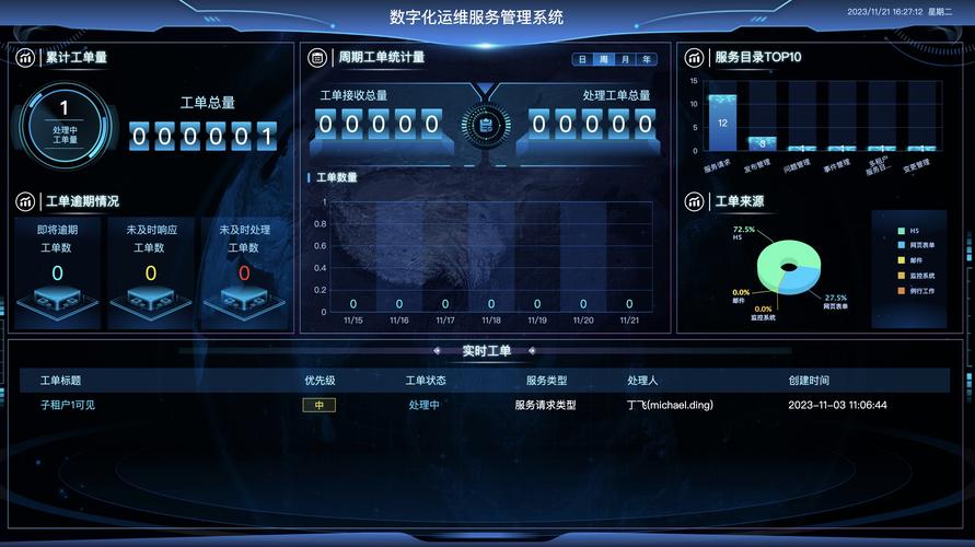 HS网站,打造高效便捷的数字化服务平台 SEO关键词 HS网站,打造高效便捷的数字化服务平台 HS网站,打造高效便捷的数字化服务平台 SEO关键词