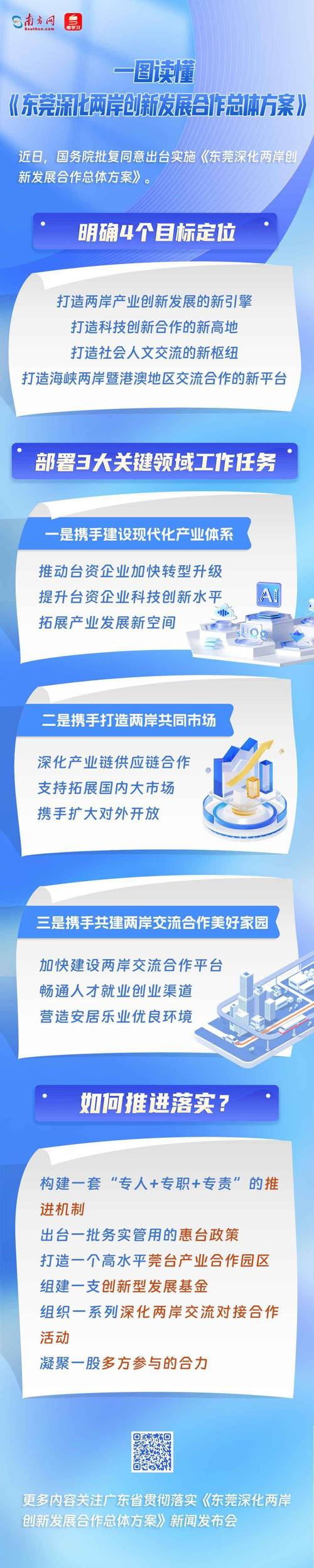 东莞平台网站,助力企业发展新引擎 搜狗SEO 东莞平台网站,助力企业发展新引擎 东莞平台网站,助力企业发展新引擎 搜狗SEO