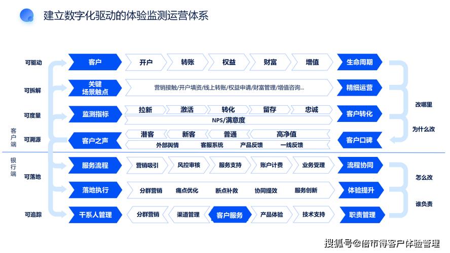 个性化推荐,重塑用户体验的智慧之旅 神马SEO 个性化推荐,重塑用户体验的智慧之旅 个性化推荐,重塑用户体验的智慧之旅 神马SEO