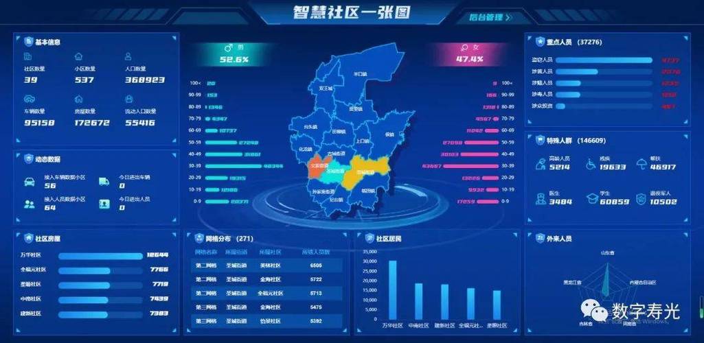 临汾手机网站,引领智慧生活,打造区域信息高地 神马SEO 临汾手机网站,引领智慧生活,打造区域信息高地 临汾手机网站,引领智慧生活,打造区域信息高地 神马SEO