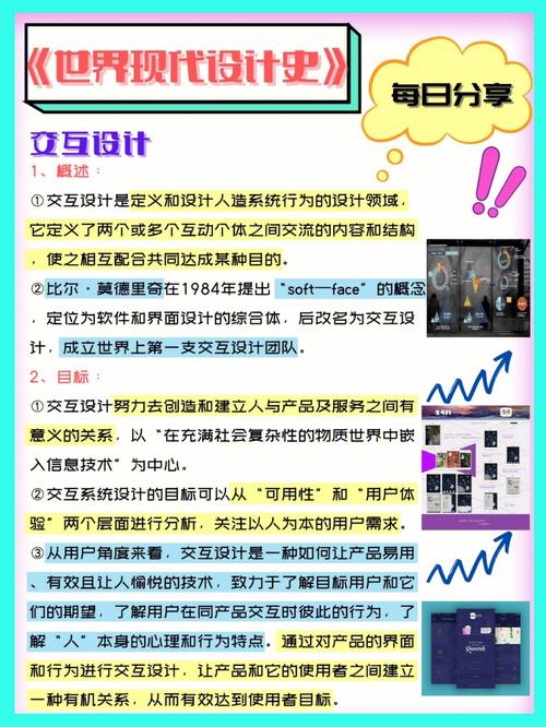 交互设计鉴赏网站,打造用户体验的艺术殿堂 SEO关键词 交互设计鉴赏网站,打造用户体验的艺术殿堂 交互设计鉴赏网站,打造用户体验的艺术殿堂 SEO关键词