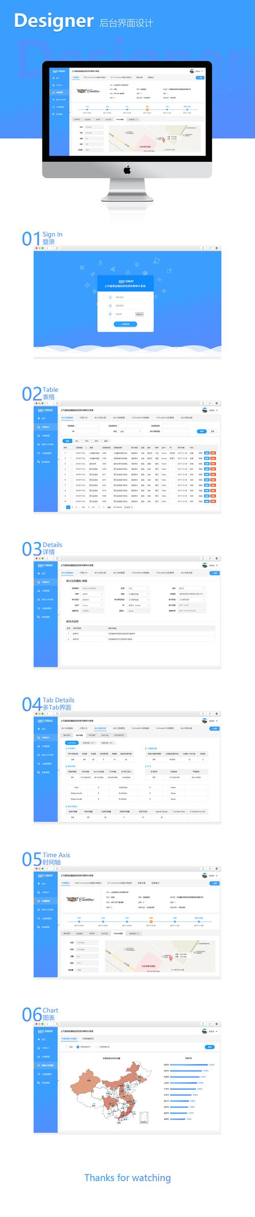 介绍优秀后台网站设计,构建高效、便捷的运营平台 搜狗SEO 介绍优秀后台网站设计,构建高效、便捷的运营平台 介绍优秀后台网站设计,构建高效、便捷的运营平台 搜狗SEO