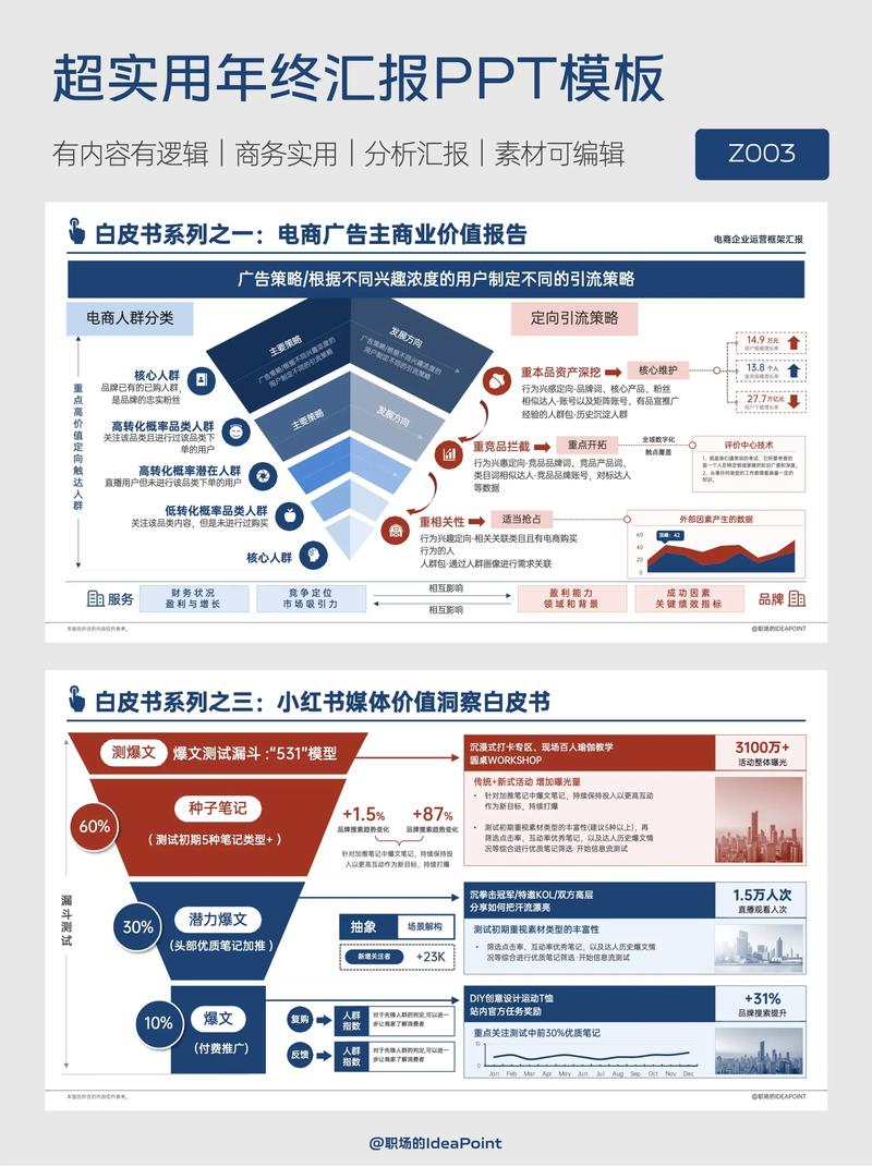 介绍秒杀网站背后的商业逻辑,毕业设计视角下的电商狂欢 网站建设公司 介绍秒杀网站背后的商业逻辑,毕业设计视角下的电商狂欢 介绍秒杀网站背后的商业逻辑,毕业设计视角下的电商狂欢 网站建设公司