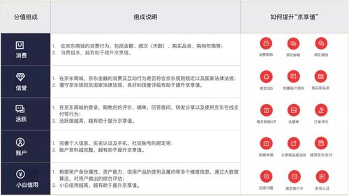 介绍网站会员费用,性价比背后的秘密分析 必应SEO 介绍网站会员费用,性价比背后的秘密分析 介绍网站会员费用,性价比背后的秘密分析 必应SEO