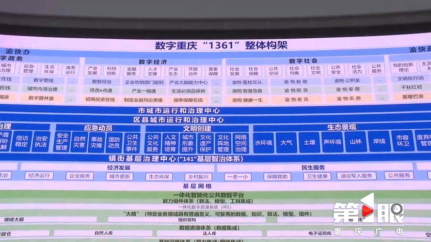 创新设计,智慧生活_解读我国住宅网站设计图纸的变革之路 必应SEO 创新设计,智慧生活_解读我国住宅网站设计图纸的变革之路 创新设计,智慧生活_解读我国住宅网站设计图纸的变革之路 必应SEO