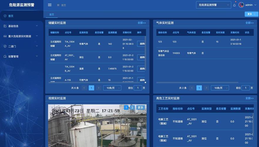 化工网站设计,打造专业、高效、安全的化工信息平台 必应SEO 化工网站设计,打造专业、高效、安全的化工信息平台 化工网站设计,打造专业、高效、安全的化工信息平台 必应SEO