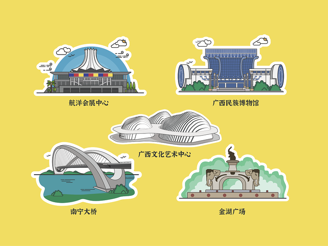南宁网站设计图标,城市文化的现代诠释 必应SEO 南宁网站设计图标,城市文化的现代诠释 南宁网站设计图标,城市文化的现代诠释 必应SEO