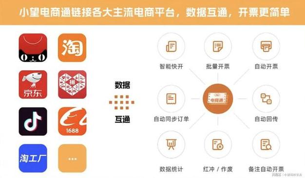 在线搜索网站设计,用户体验与技术创新的双赢之路 SEO关键词 在线搜索网站设计,用户体验与技术创新的双赢之路 在线搜索网站设计,用户体验与技术创新的双赢之路 SEO关键词