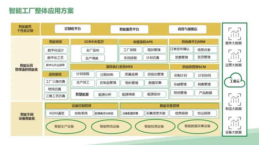 大厂设计思路介绍,创新与传承的平衡之路 神马SEO 大厂设计思路介绍,创新与传承的平衡之路 大厂设计思路介绍,创新与传承的平衡之路 神马SEO