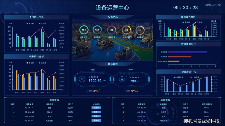 大庆网站设计团队,创新驱动,打造行业标杆 搜狗SEO 大庆网站设计团队,创新驱动,打造行业标杆 大庆网站设计团队,创新驱动,打造行业标杆 搜狗SEO