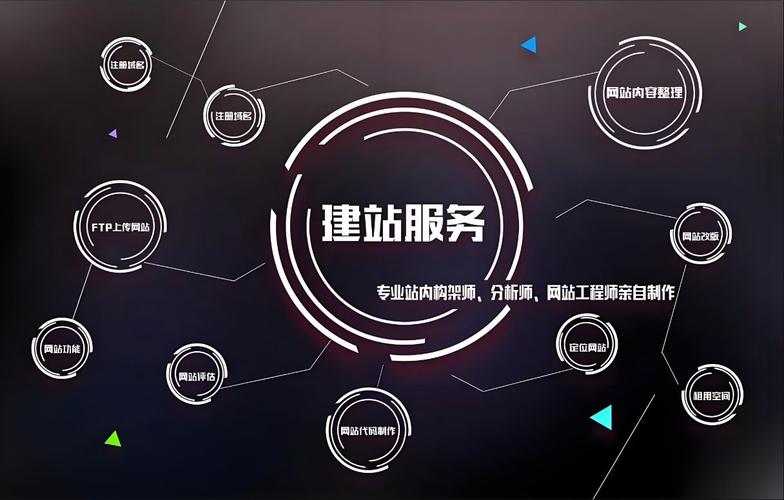大良网站建设,打造专业、高效、个性化的网络平台 大良网站建设,打造专业、高效、个性化的网络平台 网站建设公司