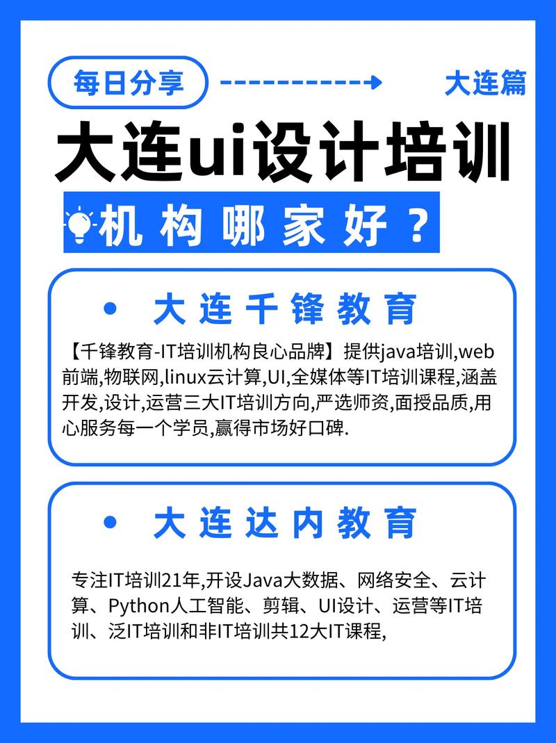 大连网站设计,打造品牌新形象的利器 大连网站设计,打造品牌新形象的利器 网站建设公司