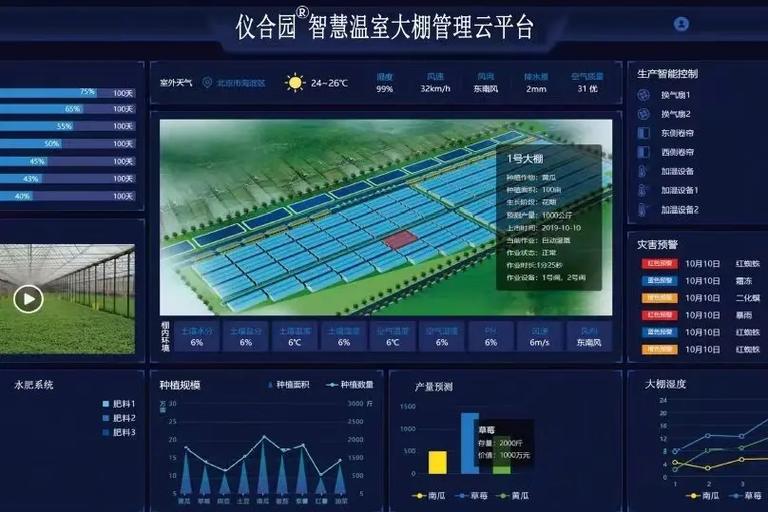 娄烦网站建设,助力乡村振兴,开启智慧新时代 网站建设公司 娄烦网站建设,助力乡村振兴,开启智慧新时代 娄烦网站建设,助力乡村振兴,开启智慧新时代 网站建设公司