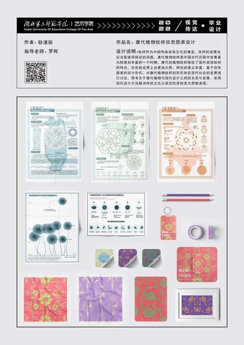 学习I设计,重塑视觉艺术的新篇章 SEO关键词 学习I设计,重塑视觉艺术的新篇章 学习I设计,重塑视觉艺术的新篇章 SEO关键词