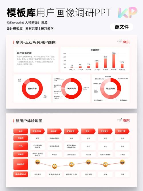宁波网站设计指南,打造个性化、用户体验至上的互联网平台 网站建设公司 宁波网站设计指南,打造个性化、用户体验至上的互联网平台 宁波网站设计指南,打造个性化、用户体验至上的互联网平台 网站建设公司