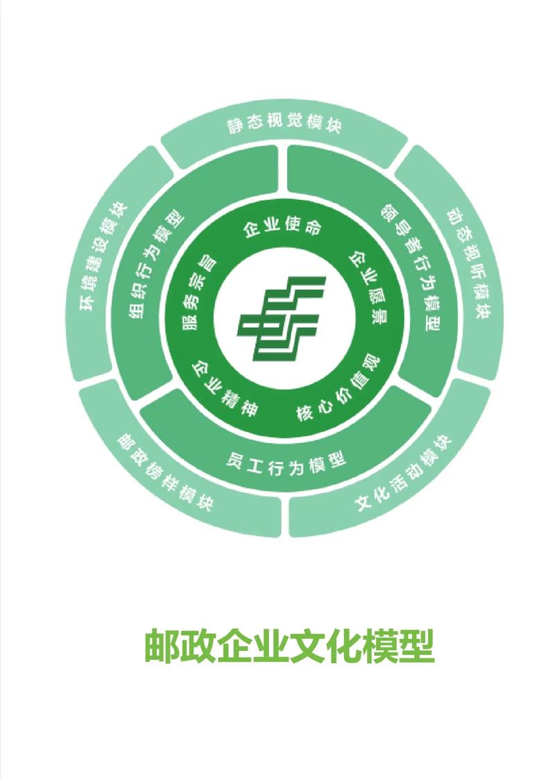 山东网站设计推荐,打造专业企业形象,助力企业腾飞 必应SEO 山东网站设计推荐,打造专业企业形象,助力企业腾飞 山东网站设计推荐,打造专业企业形象,助力企业腾飞 必应SEO