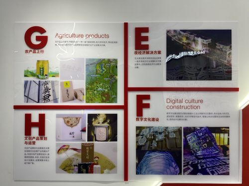 工程展板设计网站,打造视觉盛宴,助力项目展示 神马SEO 工程展板设计网站,打造视觉盛宴,助力项目展示 工程展板设计网站,打造视觉盛宴,助力项目展示 神马SEO
