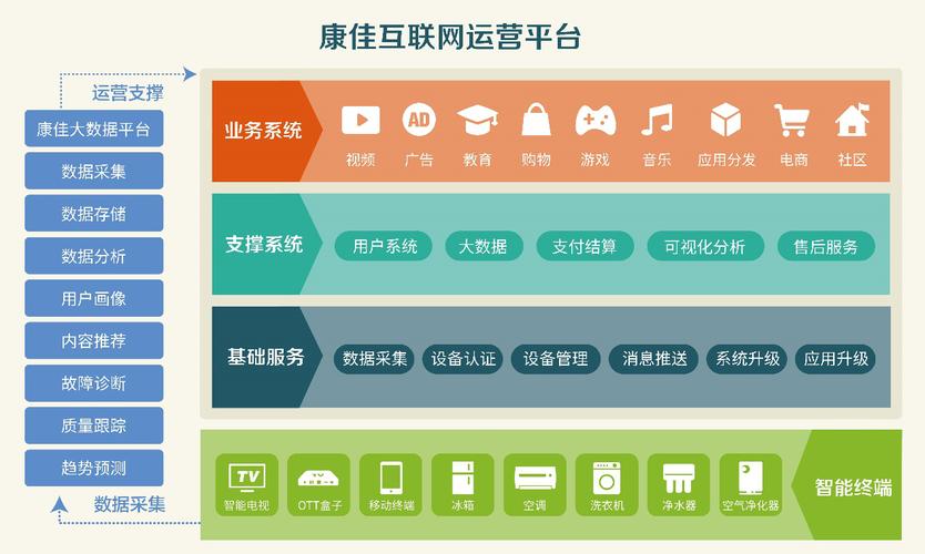 康佳网站设计,创新与专业的完美融合 SEO关键词 康佳网站设计,创新与专业的完美融合 康佳网站设计,创新与专业的完美融合 SEO关键词