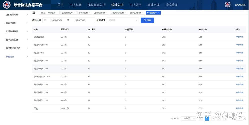 快速作表网站,高效数据管理的智能助手 百度SEO 快速作表网站,高效数据管理的智能助手 快速作表网站,高效数据管理的智能助手 百度SEO