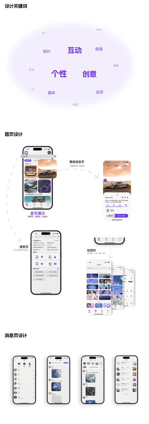 手机页面设计在网站建设中的重要性与应用步骤 手机页面设计在网站建设中的重要性与应用步骤 百度SEO