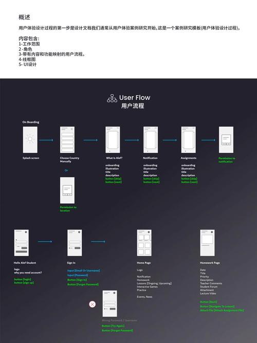 打造个性化用户体验,盖州手机网站设计分析 网站建设公司 打造个性化用户体验,盖州手机网站设计分析 打造个性化用户体验,盖州手机网站设计分析 网站建设公司
