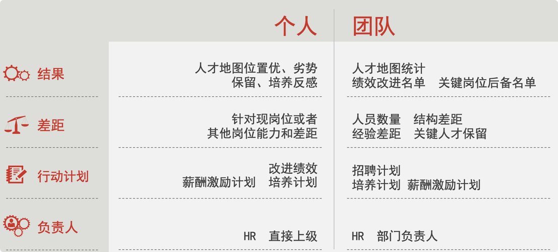 打造人才求职网站的黄金法则,精准匹配,高效连接 神马SEO 打造人才求职网站的黄金法则,精准匹配,高效连接 打造人才求职网站的黄金法则,精准匹配,高效连接 神马SEO